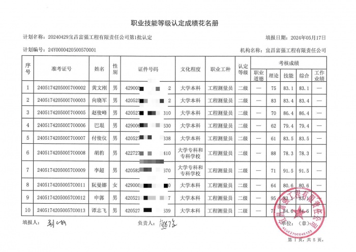 ʱǲz6com(й)ٷվ