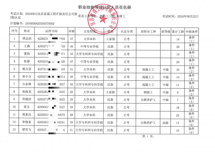 ʱǲz6com(й)ٷվ